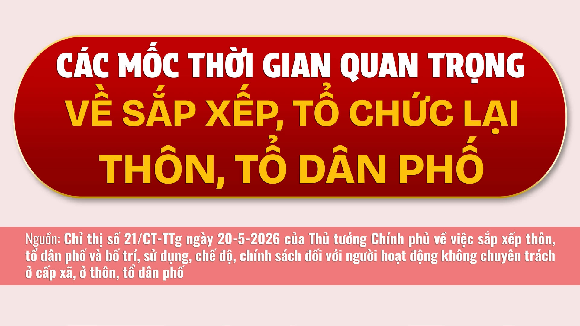 Các mốc thời gian quan trọng sắp xếp, tổ chức lại thôn, tổ dân phố