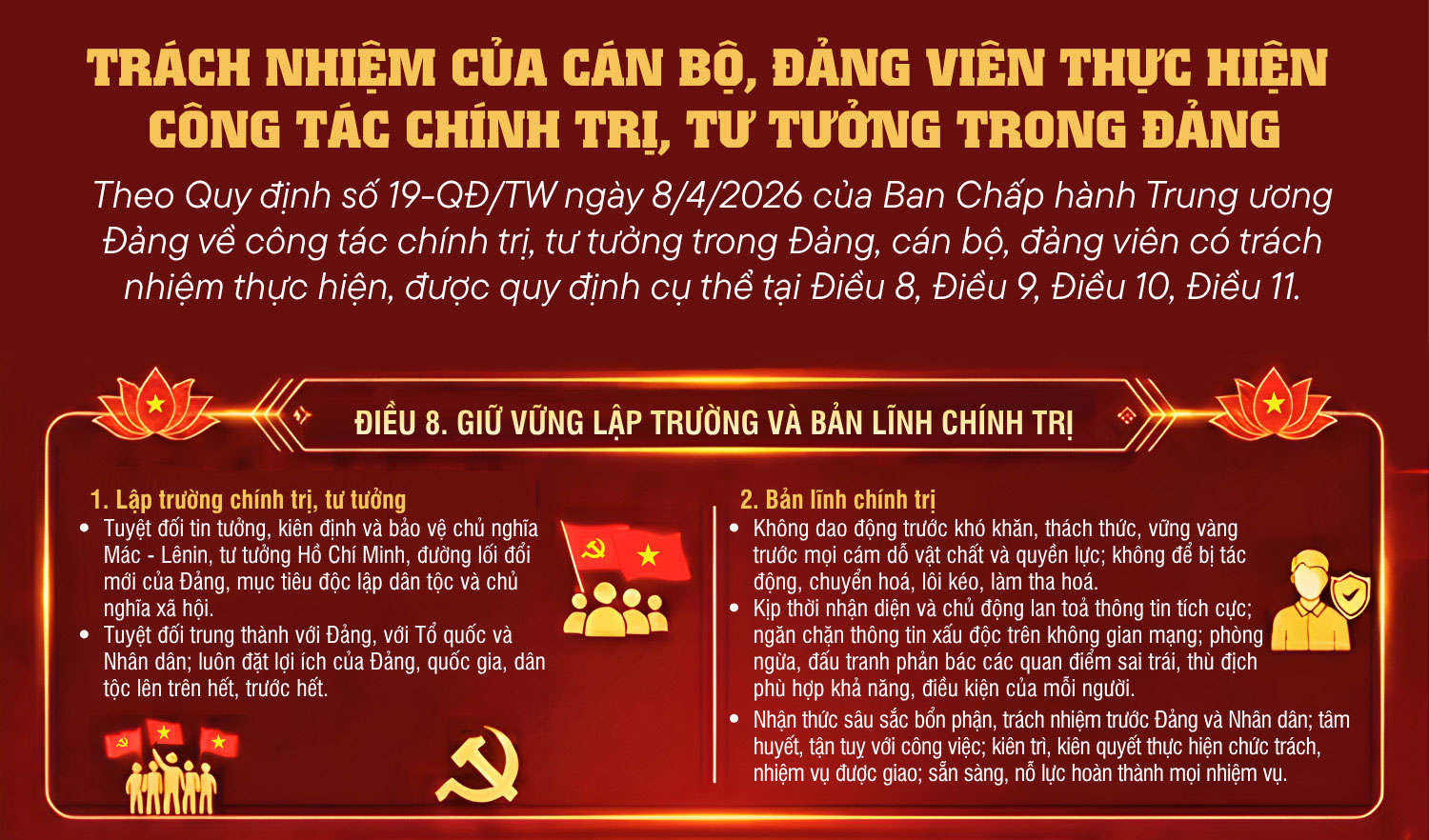[Infographic] Trách nhiệm của cán bộ, đảng viên thực hiện công tác chính trị, tư tưởng trong Đảng